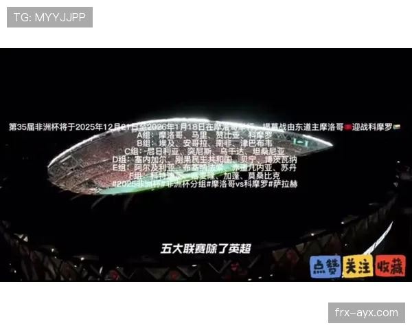 2025年非洲杯举办地正式揭晓,足球盛宴点燃全非期待 2025年非洲杯举办地正式揭晓,足球盛宴点燃全非期待