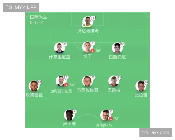 三中卫体系之下：国际米兰防线是否开始暴露问题？