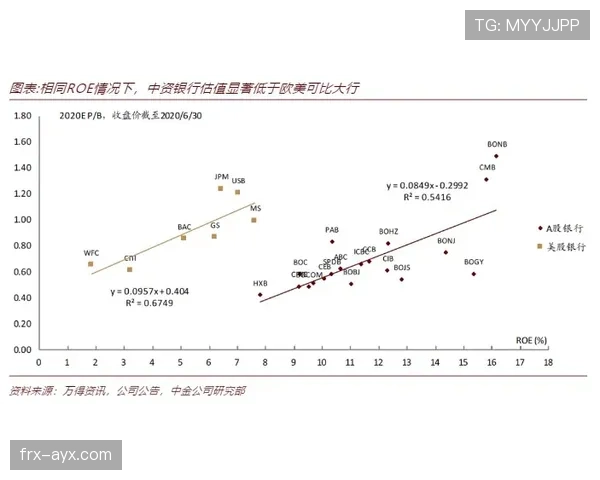 迪马利亚与威尔谢尔进攻推进节奏的分化机制解析