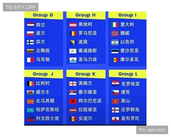 2026世界杯A组积分榜最新出线形势分析 2026世界杯A组积分榜最新出线形势分析