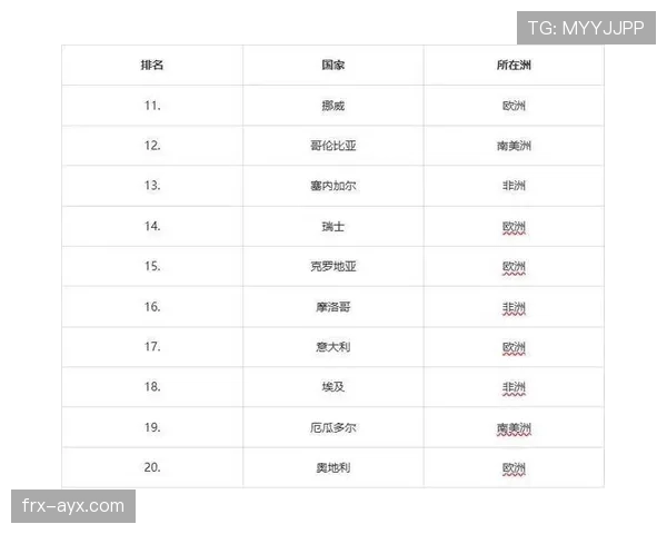 荷兰队2026世界杯出线前景分析：阵容实力与小组对手对比